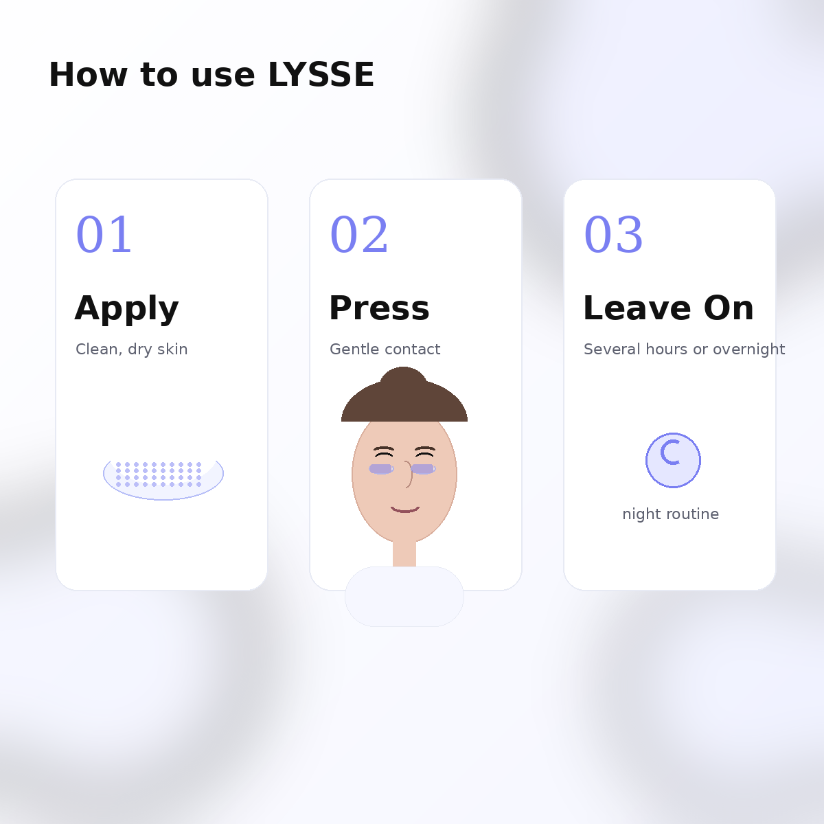 LYSSE routine