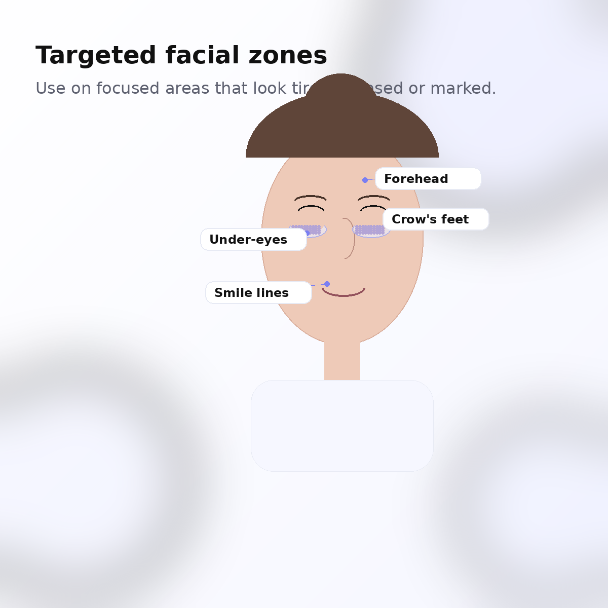 LYSSE targeted areas